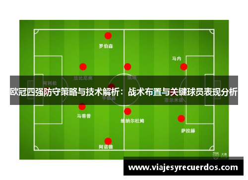 欧冠四强防守策略与技术解析：战术布置与关键球员表现分析