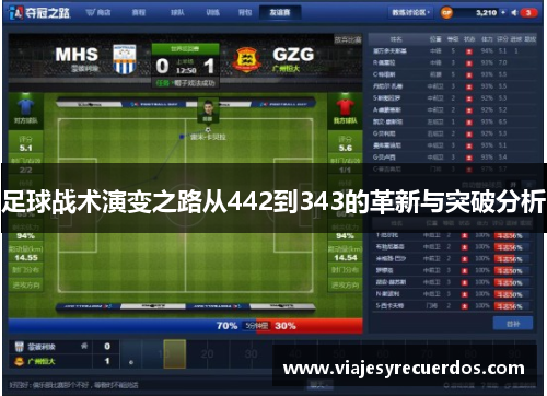 足球战术演变之路从442到343的革新与突破分析