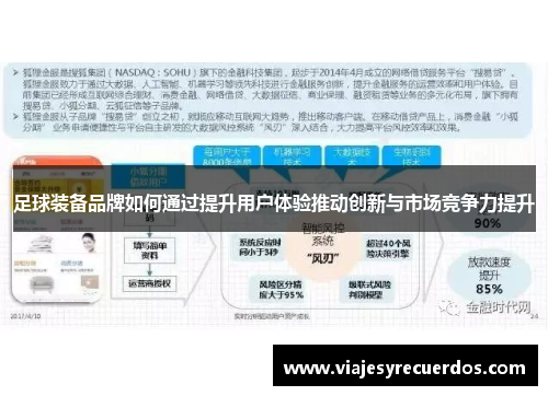 足球装备品牌如何通过提升用户体验推动创新与市场竞争力提升